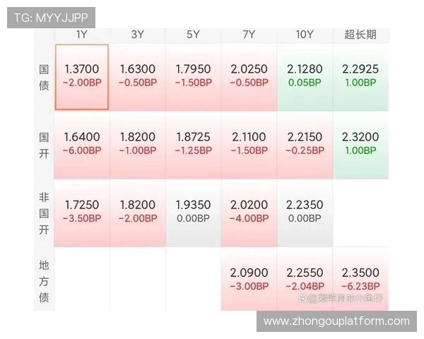 皇冠足球信用盘正版开户常见问题解答帮助新手解决注册过程中遇到的各种疑问